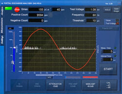 partial discharge analyzer